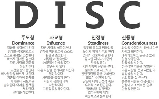 약속 시계