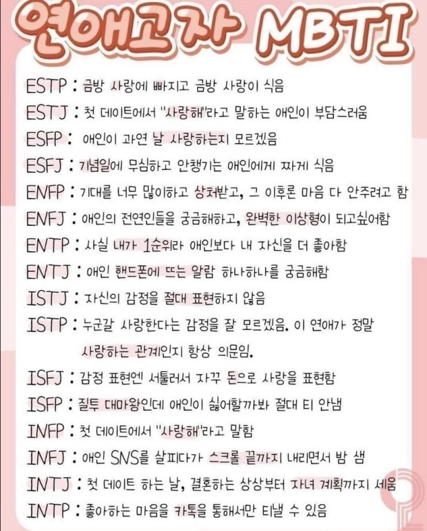 연락하는 모습
