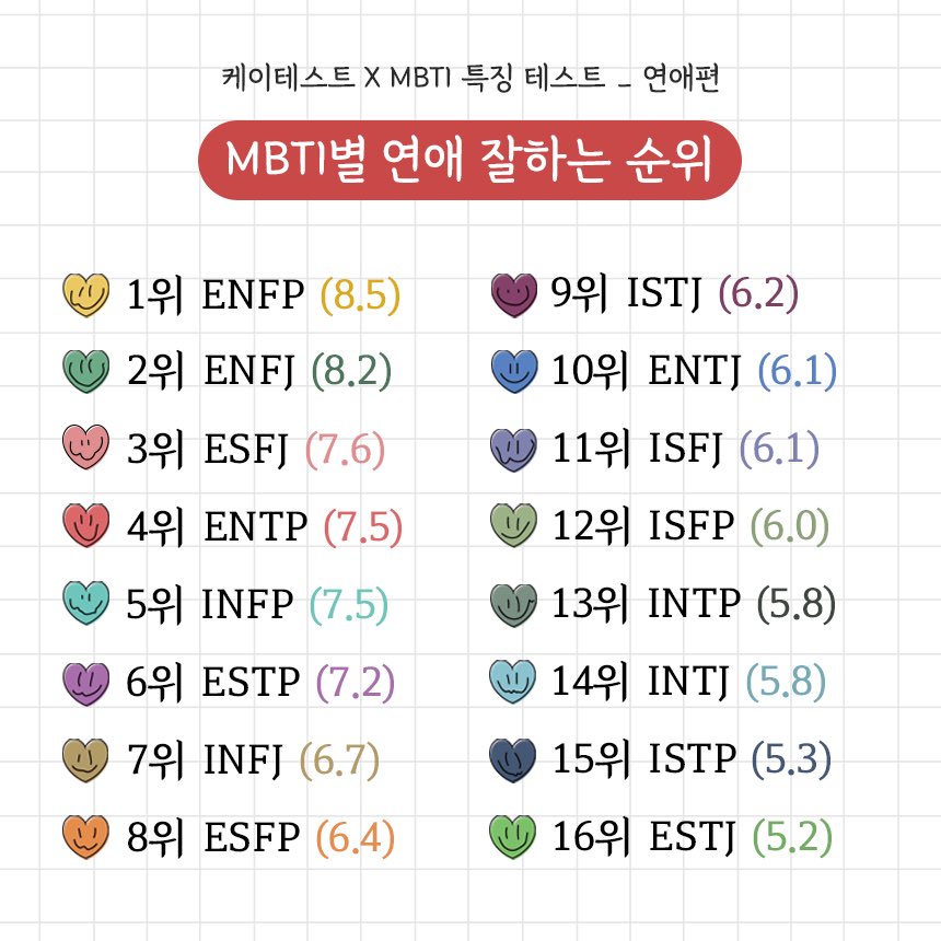 화내는 상황