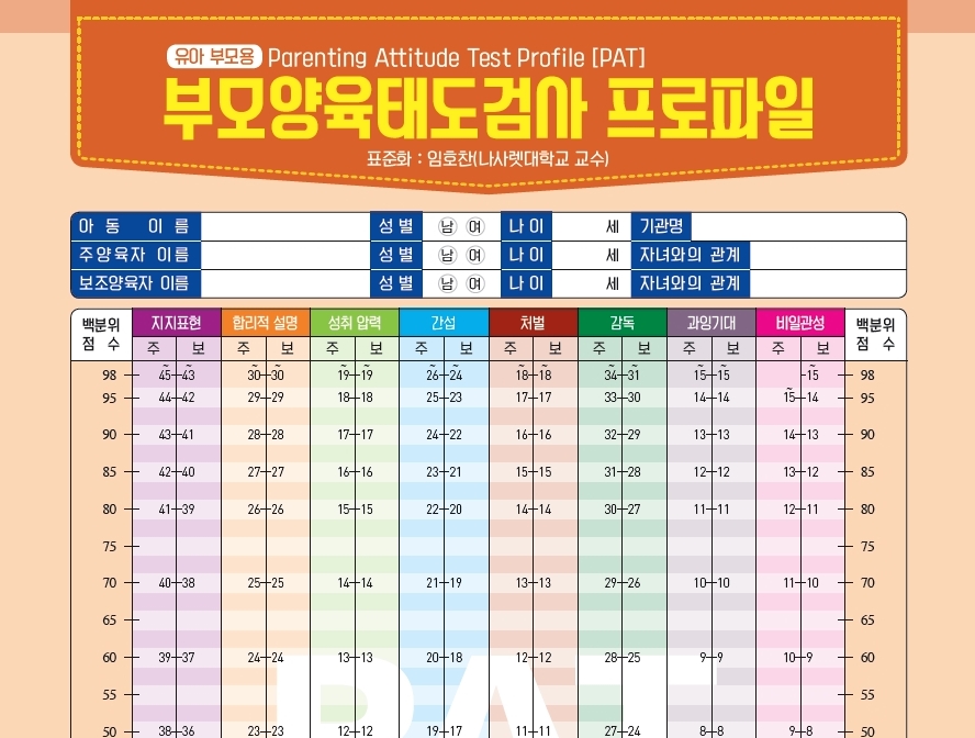 아빠와 산책