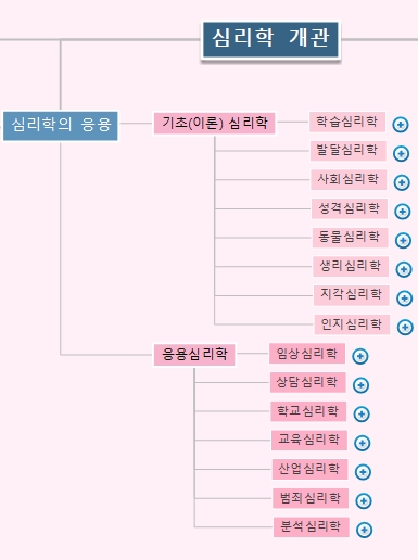 말 없는 모습