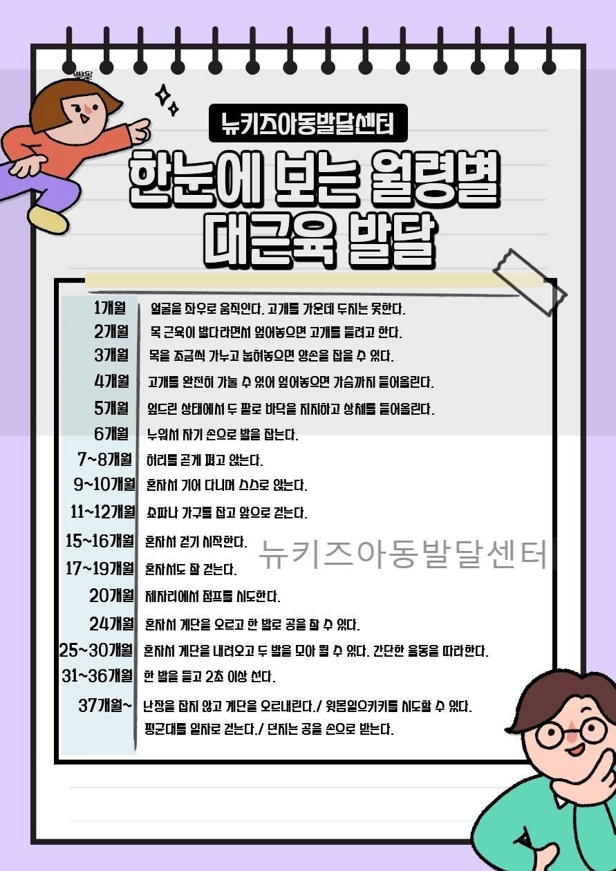 엄마와 아이 손잡기